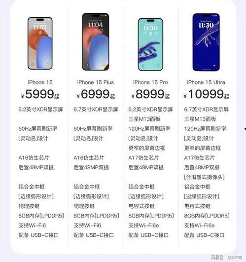 苹果最新爆料价格查询表,揭秘新款iPhone及配件价格行情